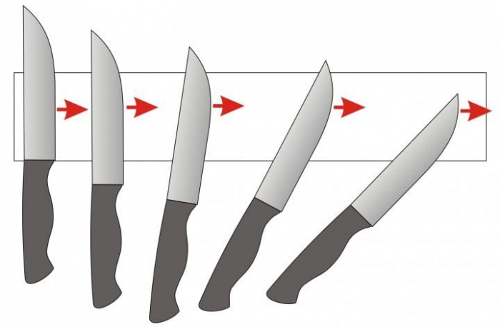 Станки для заточки ножей
