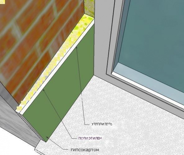 Как утеплить пластиковые окна: откосы, подоконник